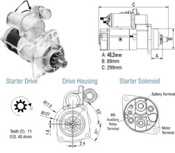 Imagen del producto MOTOR DE ARRANQUE DELCO MERCEDES BENZ ATEGO 815 OM 904  906  926 24V 29MT